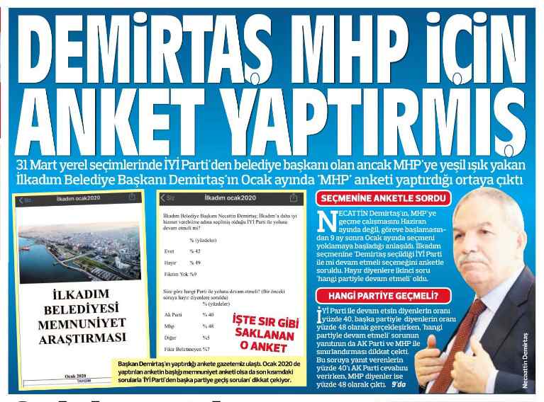Başkan Demirtaş'ın Anketi Karıştırdı