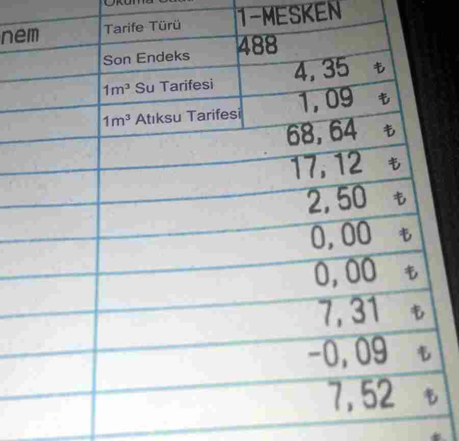 Suda Yeni Rekor Kırıldı, SASKİ Tutulamıyor