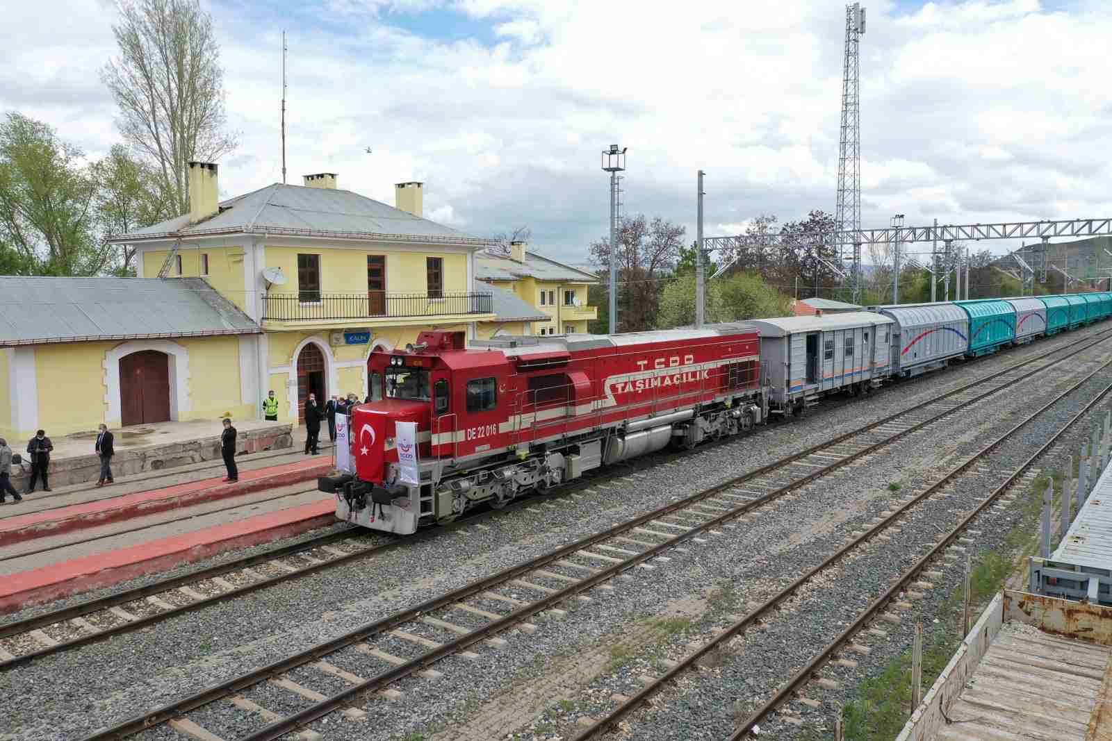 Karadeniz'den İç Anadolu'ya Ticari Koridor