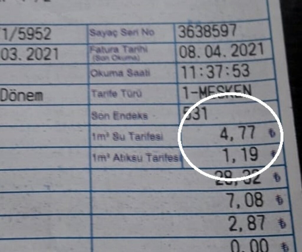 Samsun'da Suya 24 Kez Zam Yapıldı