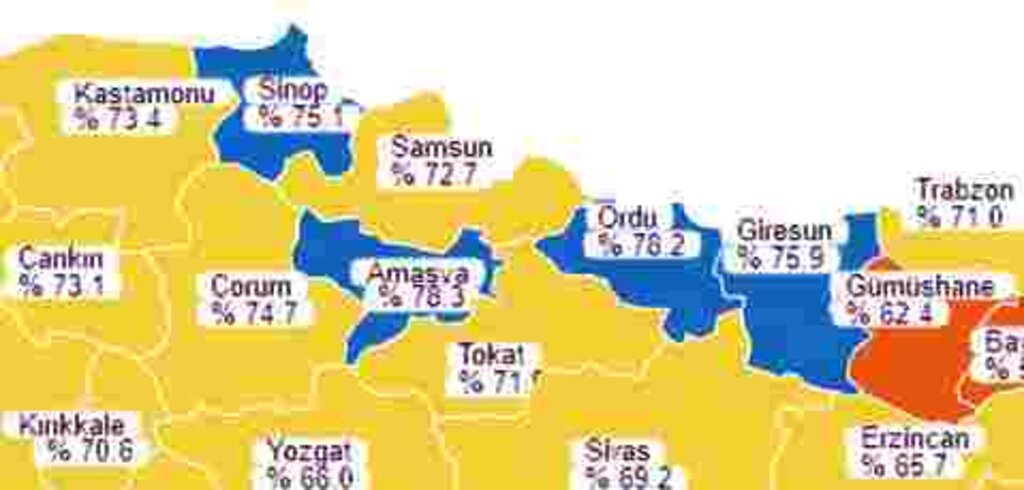Samsun 2. Doz Aşıda Sarı, HES'te Kırmızı
