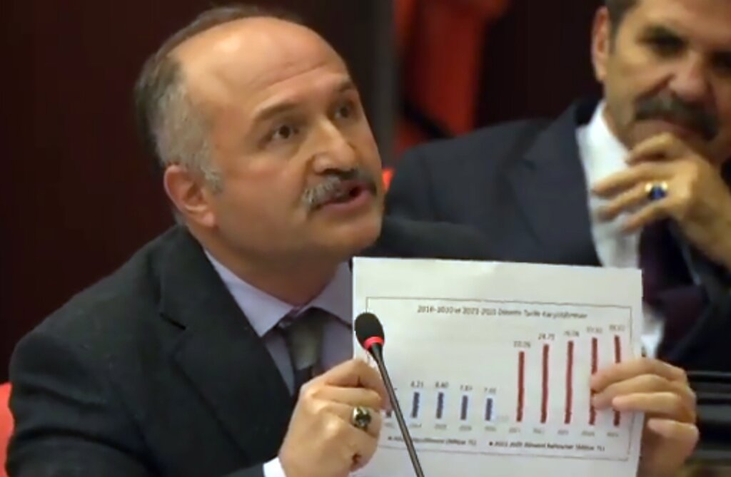 Erhan Usta: Yatırım İçin Alınan Paralar Şirketlere Gidiyor
