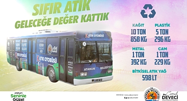 Atakum'da Katık Otobüsü 20 Ton Atık Topladı