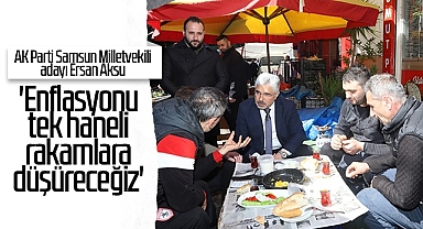 Ersan Aksu: Enflasyonu Tek Haneli Rakamlara Düşüreceğiz