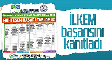 İLKEM, YKS ve LGS'de Başarısını Kanıtladı