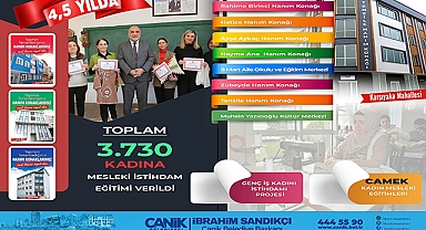 Canikli Kadınlar Üretimde Söz Sahibi