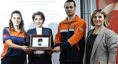 Deprem Çantasına Ne Olmalı?