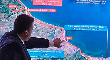 Samsun'a Nokta Atışı Ulaşım Hizmeti Gelecek!