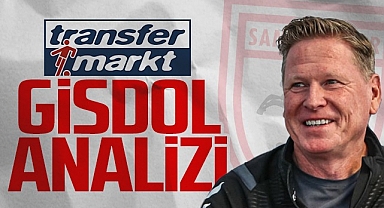Samsunspor Taraftarı Gisdol'e