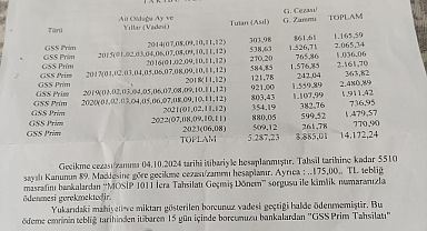 Çiftçiye Borcunun 3 Katı Ödeme Emri!