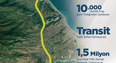 Samsun Batı Çevre Yolundan 10 Bin Araç Transit Geçecek