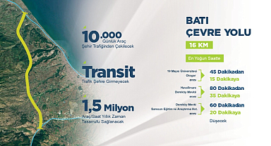 Batı Çevre Yolu İçin Kamulaştırma Yapılacak