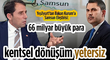 Gelecek Partili Yeşilyurt'tan Bakan Kurum'a Samsun Eleştirisi: 66 Milyar Büyük Para Kentsel Dönüşüm Yetersiz
