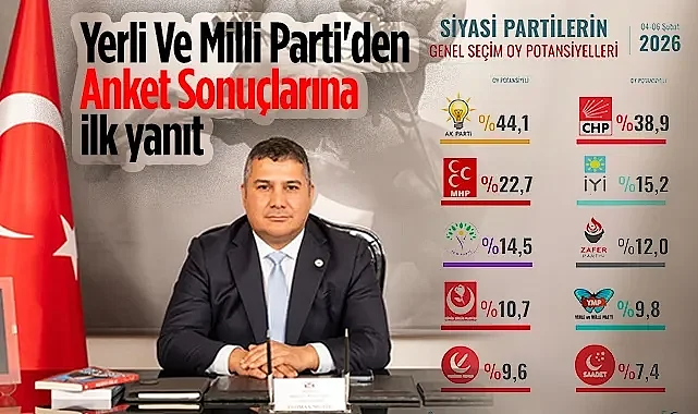 Yerli Ve Milli Parti Genel Başkanı Teoman Mutlu'dan Açıklama