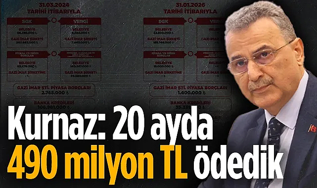 İlkadım Belediye Başkan'ı Kurnaz: 20 ayda 490 milyon TL ödedik