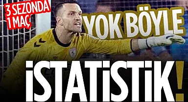 Samsunspor'da Okan Kocuk İstikrarı: 3 Sezonda Sadece 1 Maç Kaçırdı