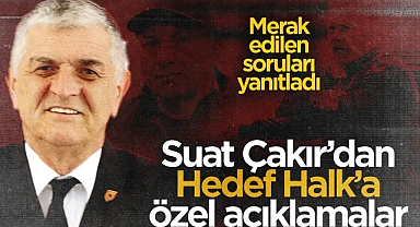 Samsunspor'da Suat Çakır Merak Edilen Soruları Cevapladı