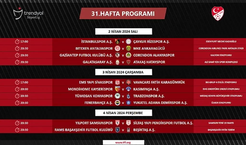 Süper Lig'de Samsunspor - Pendikspor Maçı Ne Zaman? Saat Kaçta ?