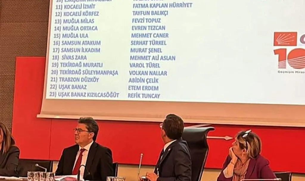 CHP'nin Atakum ve İlkadım Belediye Başkan Adayları Belli Oldu