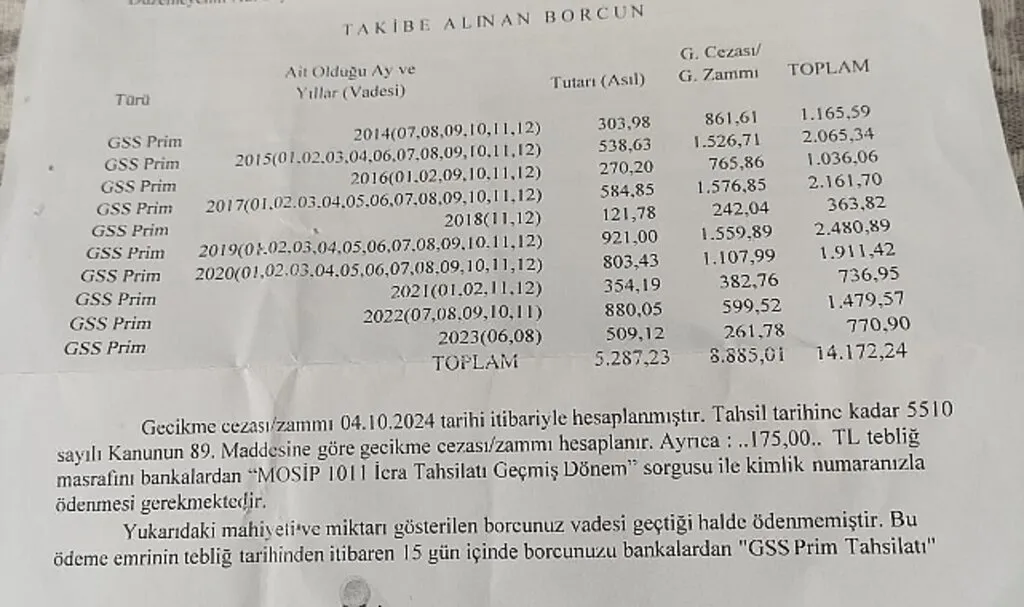 Çiftçiye Borcunun 3 Katı Ödeme Emri!
