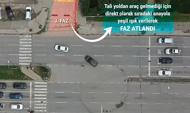 Samsun Trafiğinde Faz Atlamalı Sistem