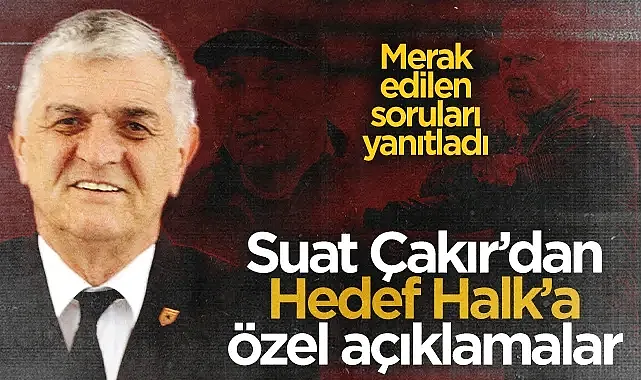 Samsunspor'da Suat Çakır Merak Edilen Soruları Cevapladı
