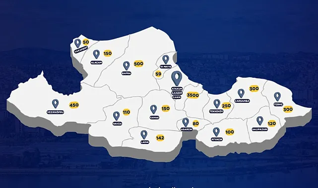 Sosyal Konut Projesine Başvurular Başlıyor! Samsun'da Kaç Konut Yapılacak